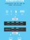 USB HDMI KVM 스위처 2 in 4 아웃 스위처 MultiusB 스위처 프린터 USB HDMI KVM 스위처 2 in 4 아웃 스위처 MultiusB 스위처 프린터