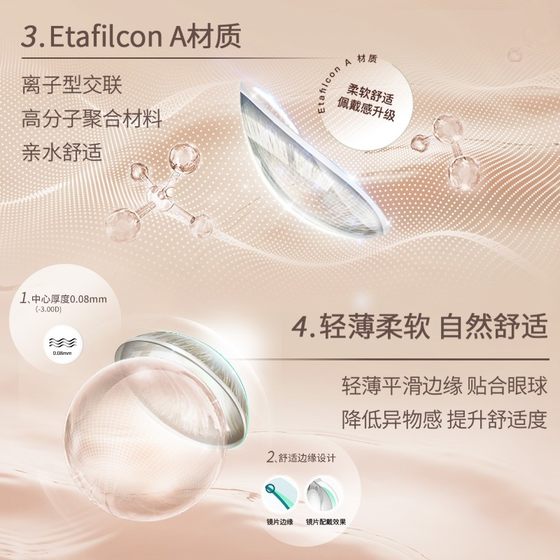 Johnson & Johnson Acuvue/Asia Youli는 30 개의 근시 안경 및 눈 콘택트 렌즈를 배포합니다. Johnson & Johnson Acuvue/Asia Youli는 30 개의 근시 안경 및 눈 콘택트 렌즈를 배포합니다.