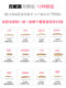 마크와 부은 눈꺼풀이없는 여성의 자연 단일 눈꺼풀을위한 이중 눈꺼풀 패치 특별한 보이지 않는 유물 레이스 부분 내부 이중 눈꺼풀 패치 마크와 부은 눈꺼풀이없는 여성의 자연 단일 눈꺼풀을위한 이중 눈꺼풀 패치 특별한 보이지 않는 유물 레이스 부분 내부 이중 눈꺼풀 패치