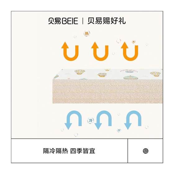 베이이 베이비 베이비 XPE 크롤링 패드 양면 어린이 바닥 매트 가구 크롤링 패드 폼 플레이 매트 1cm/2cm 베이이 베이비 베이비 XPE 크롤링 패드 양면 어린이 바닥 매트 가구 크롤링 패드 폼 플레이 매트 1cm/2cm