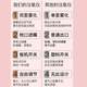 산소 주입 기기 고압 분무수 물 산소 미용사 미용실 스프레이 총 핸드 헬드 물 보충 기기 나노 블랙 헤드 분무기 산소 주입 기기 고압 분무수 물 산소 미용사 미용실 스프레이 총 핸드 헬드 물 보충 기기 나노 블랙 헤드 분무기