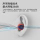 Super Sound 단열 소음 감소 귀마개를 가진 S1 이어 플러그 Dailing S1 이어 플러그 점심 시간 학생을위한 실리콘 수면 낮잠 작업 Super Sound 단열 소음 감소 귀마개를 가진 S1 이어 플러그 Dailing S1 이어 플러그 점심 시간 학생을위한 실리콘 수면 낮잠 작업