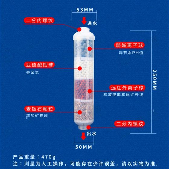 GEMEI 광물 화합물 필터 원소 정수제 후면 T33 약한 알칼리성 마이판시 4에서 1 증가 미네랄 pH 칼슘 마그네슘 증가 GEMEI 광물 화합물 필터 원소 정수제 후면 T33 약한 알칼리성 마이판시 4에서 1 증가 미네랄 pH 칼슘 마그네슘 증가