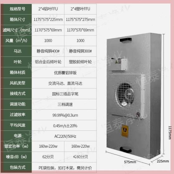 산업 FFU 공기 청정기 팬 필터 유닛 먼지가없는 워크샵 워크샵 먼지 먼지 제거 청소 창고 정화 산업 FFU 공기 청정기 팬 필터 유닛 먼지가없는 워크샵 워크샵 먼지 먼지 제거 청소 창고 정화