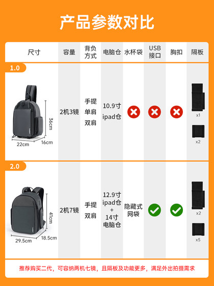 CWATCUN HONG KONG CARDIN 싱글 숄더 이중 목적 카메라 가방 여성용 가벼운 크로스 바디 사진 가방 남성용 미세 SLR 렌즈 소니 ZVE10 CANON R50 R50 FUJIKIEN CWATCUN HONG KONG CARDIN 싱글 숄더 이중 목적 카메라 가방 여성용 가벼운 크로스 바디 사진 가방 남성용 미세 SLR 렌즈 소니 ZVE10 CANON R50 R50 FUJIKIEN