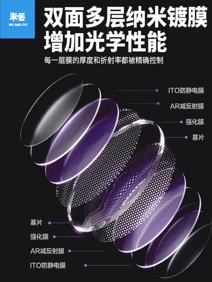 Shadow Stone에 적합한 MIDI 360ACEPRO2/ACEPRO 필터 꼭 필요한 액세서리 CPL Polarizer ND8 필터 360ACEPRO2 방지 방지 손상 360ACEPRO2CPL Shadow Stone에 적합한 MIDI 360ACEPRO2/ACEPRO 필터 꼭 필요한 액세서리 CPL Polarizer ND8 필터 360ACEPRO2 방지 방지 손상 360ACEPRO2CPL