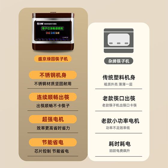 Shengjing Luyuan Fully Automatic 젓가락 소독 기계 상용 마이크로 컴퓨터 스마트 젓가락 기계 소독 젓가락 상자 캐비닛 젓가락을 보내십시오. Shengjing Luyuan Fully Automatic 젓가락 소독 기계 상용 마이크로 컴퓨터 스마트 젓가락 기계 소독 젓가락 상자 캐비닛 젓가락을 보내십시오.