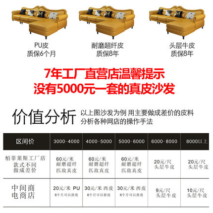 栢菲莱沙发怎么样极度喜欢感受反馈