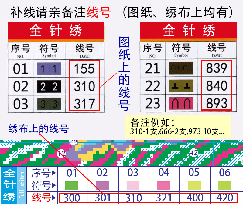 绣线颜色对照表图片