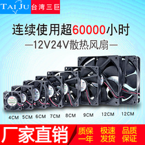 Taiwan Sanju 12V24V cooling fan inverter cabinet electric welding machine power amplifier DC DC axial fan