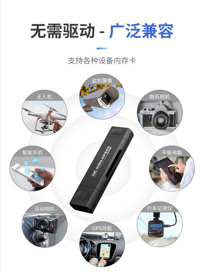 JJC Apple Card Reader에 적용 가능 JJC Apple Card Reader에 적용 가능