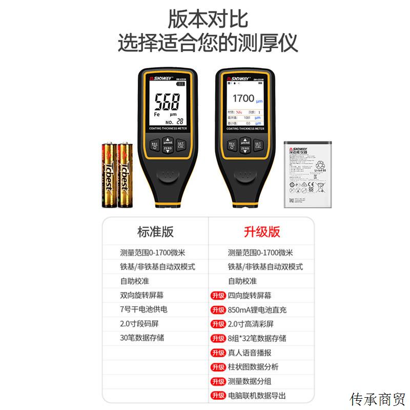 SNDWAY Deep Dawi SW6310A Coating Thickness Gauge Auto Paint Face Thickness Detector Galvanized Layer Thickness Gauge-Taobao