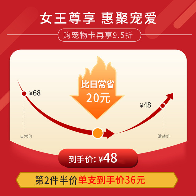 Gudeng nutrition cream cat kitten cat adult cat calcium supplement postpartum nutrition supplement to enhance immunity nutrition cream Gudeng nutrition cream cat kitten cat adult cat calcium supplement postpartum nutrition supplement to enhance immunity nutrition cream