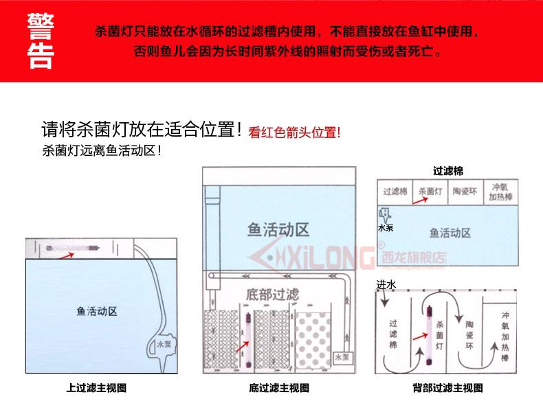 强力双管uv紫外线杀菌灯鱼缸水族箱户外鱼池潜水式除藻灭菌灯
