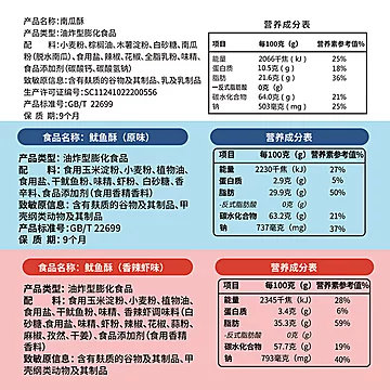 【刺猬阿甘】南瓜酥组合多口味698g[20元优惠券]-寻折猪