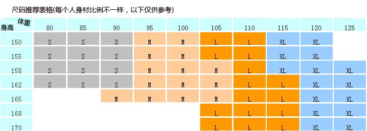 最新手錶資訊 意訊2020春秋裝甜美學院風長袖胡蘿卜繡花襯衫女學生可愛棉襯衣 最新手腕包