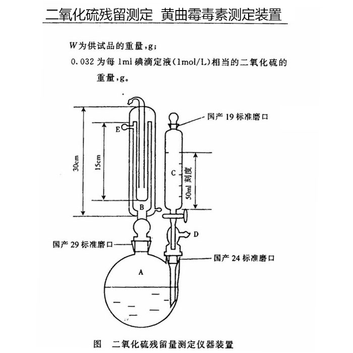 二氧化硫残留量测定仪器装置高硼硅料耐高温