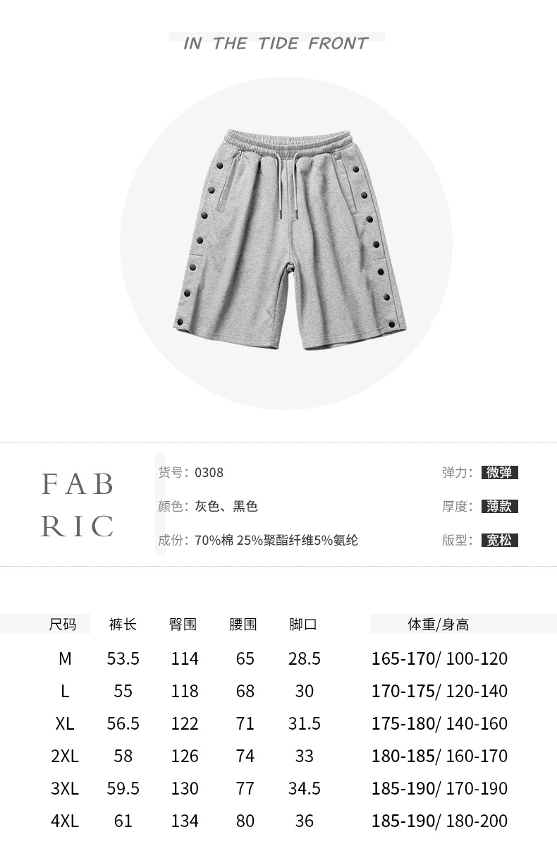 详情