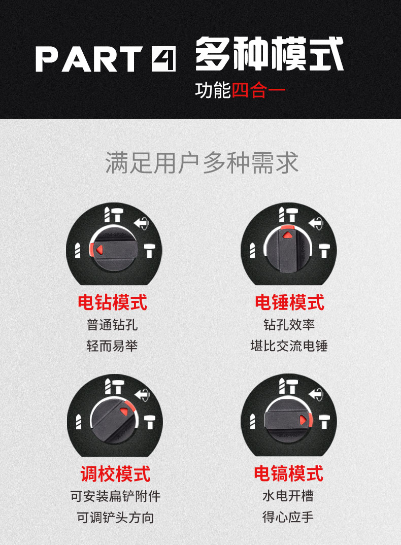 无刷充电式电锤工业级轻型无线电动工具大功率电镐锂电池冲击钻