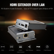 HDMI network proliferator with independent 3 5mm audio single-wire IP LAN transmission audio video CHV891