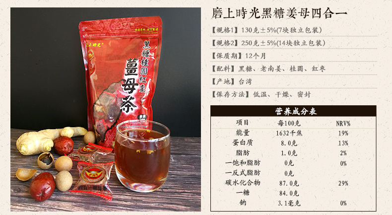 磨上時光黑糖姜母四合【规格1】130克±5%7块独立包装)【规格2】250克±5%(14块独立包装【保质期】12个月【配料】黑糖、老南姜红枣【保存方法】低温、千燥、密封营养成分表每100克能量2千焦蛋白质克13%脂肪饱和脂肪0克反式脂肪碳水化合物87.0克29%钠3.1毫克-推好价 | 品质生活 精选好价