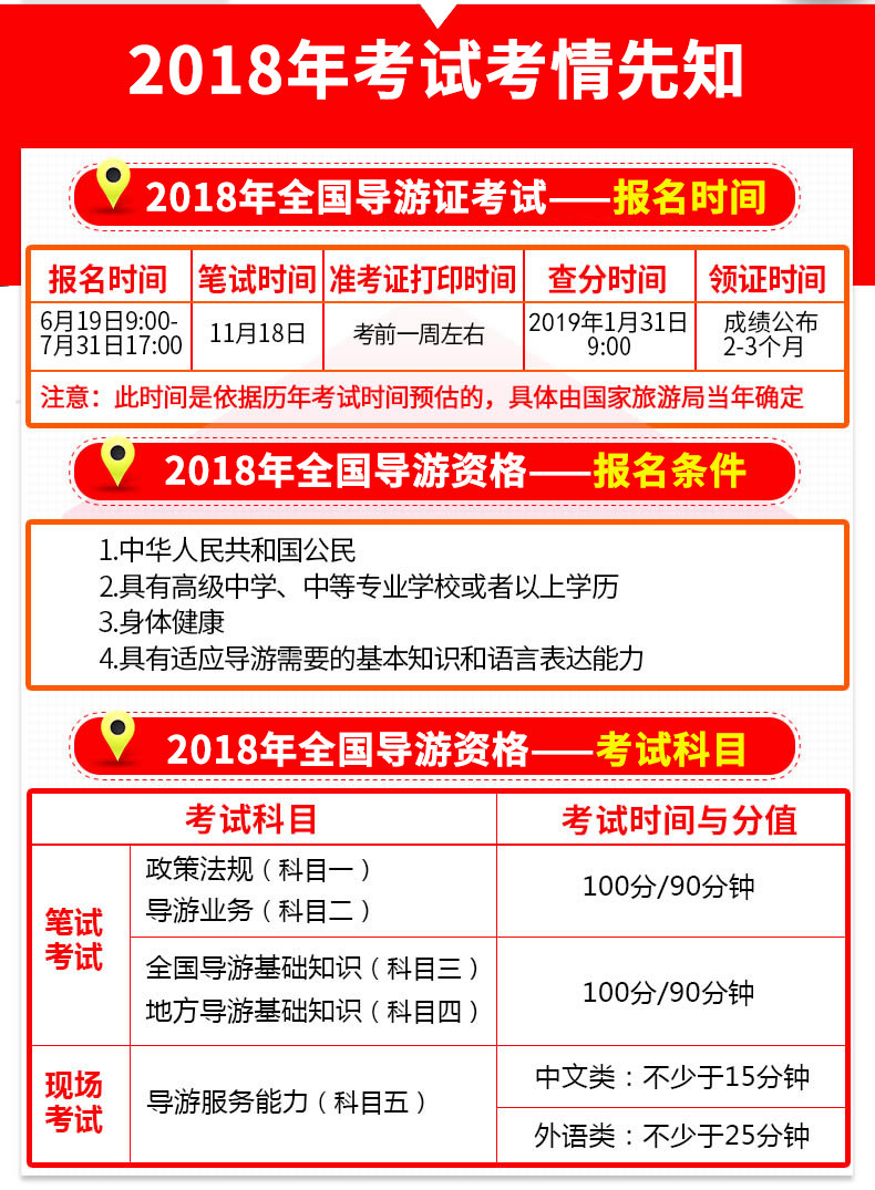 2018新版全国导游资格证考试教材用书配套真