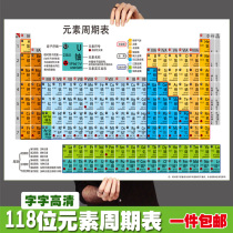 New Version Junior High School High Middle Chemistry Periodic Table Wall Sticking Wallchart Elements Real Objectivized elements Posters 118