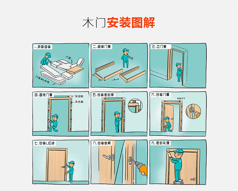 方饰木门 室内全屋定实木复合烤漆门 卧室门卫生间门厨房门