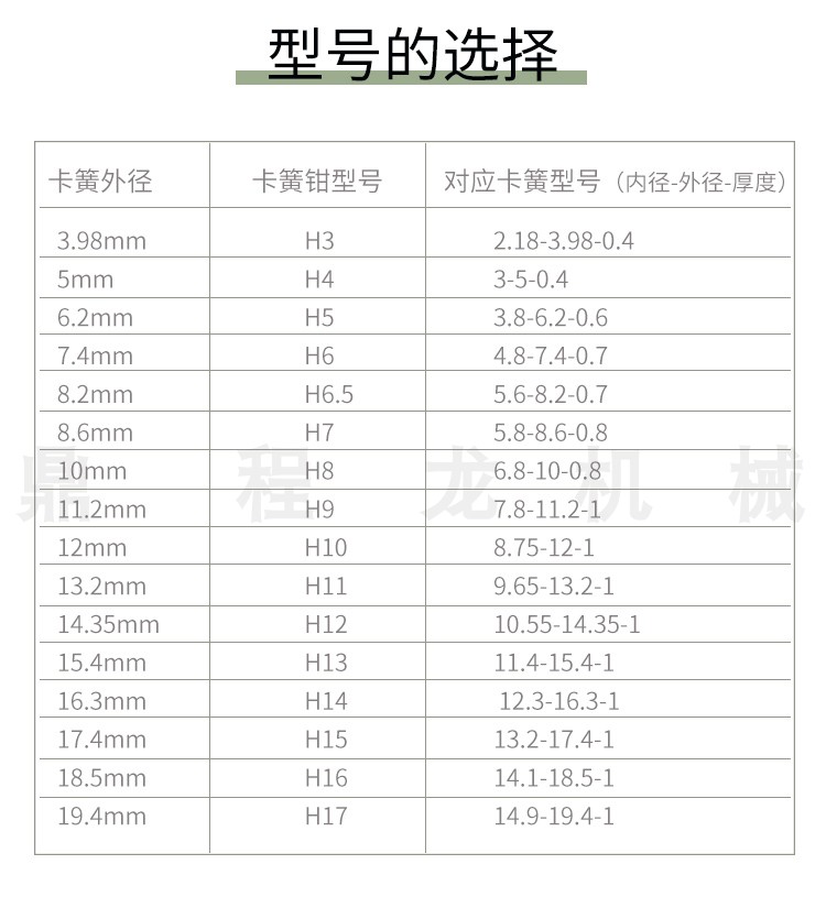 M1800 DETIN