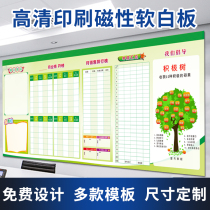 Culture wall Enterprise publicity Bulletin board Rewritable magnetic soft whiteboard Hero list Dragon and Tiger list Performance wall sticker