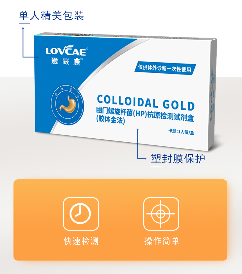 详情