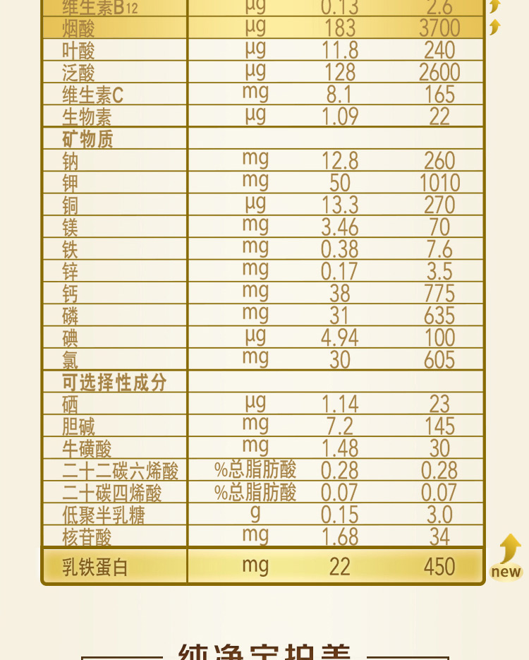 新日期皇家美素佳儿3段800g克幼儿配方奶粉荷兰进口罐装