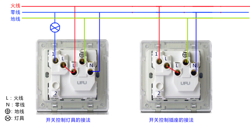 八,一开三孔16a空调插座的接线方法