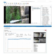 Reservoir power station flow monitoring full set of water level video capture monitoring system water and rain irrigation channel water level gauge