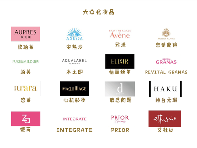 如今,资生堂旗下的品牌数不胜数,产品实在是太多了!