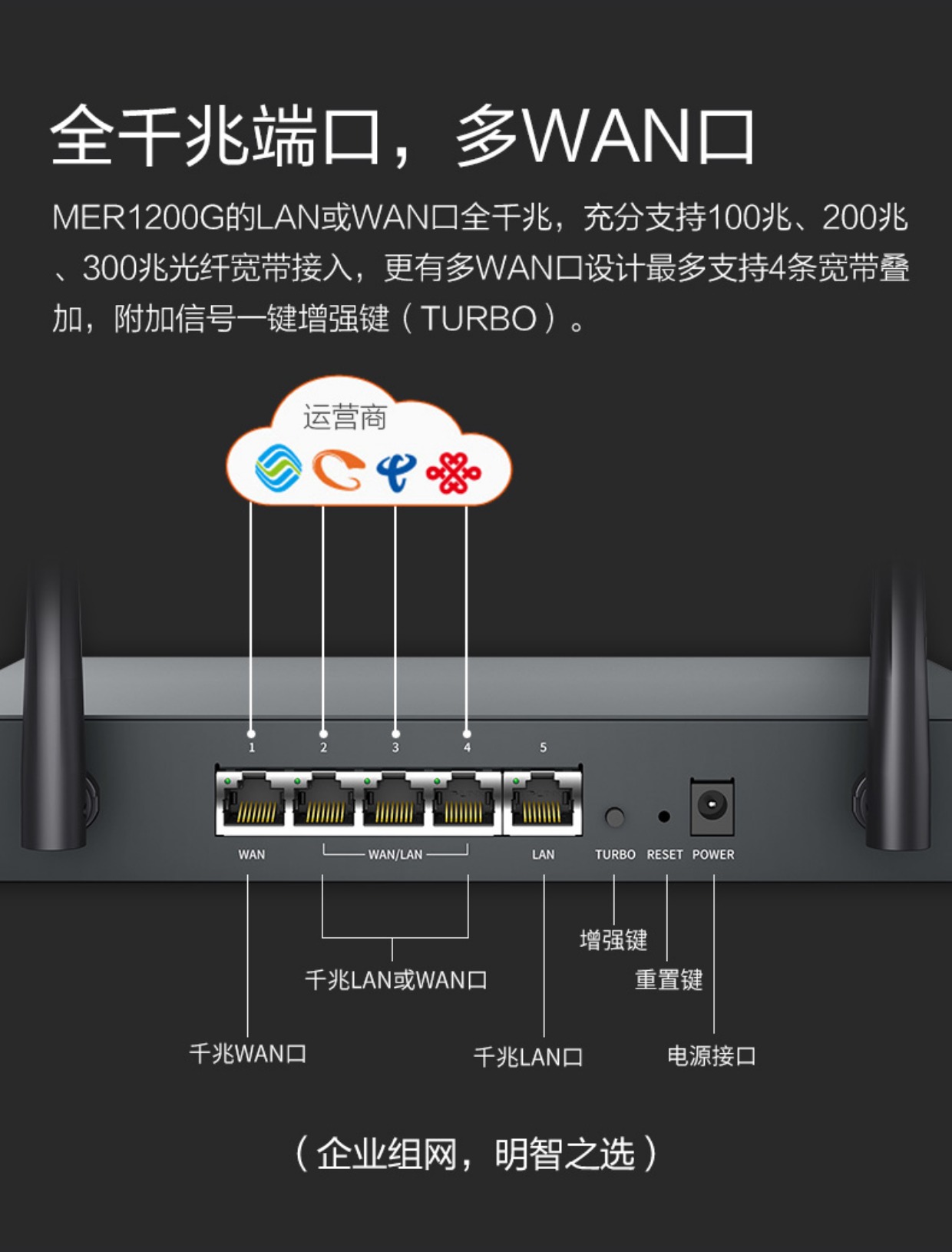 千兆端口企业级无线路由器商业双频5g家用版公司办公主机wifi有线