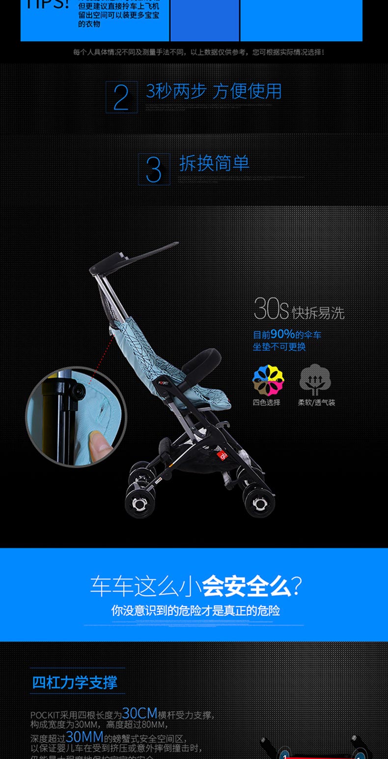 Четырёхколёсная коляска Goodbaby POCKIT2S Четырёхколёсная коляска Goodbaby POCKIT2S