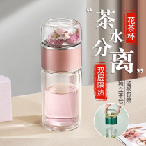 2020 New Tide tea water separation tea double glass tea cup female students summer Net red summer water Cup