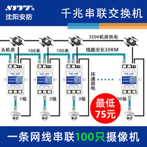 one thousand trillion network One-line-through-monitor Private tandem switch Camera tandem Cascade Cascade 2 4 5 5-5 8