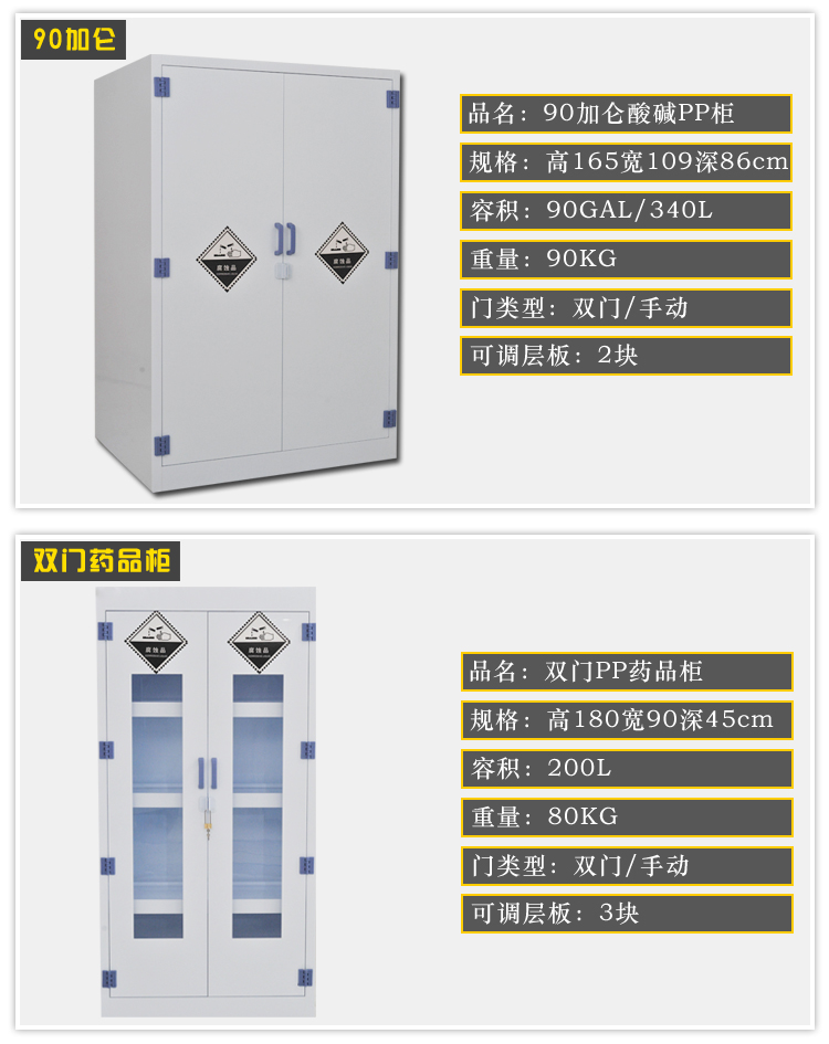 pp耐强酸碱防腐蚀化学品储存实验室危险品安全柜试剂柜双门药品柜