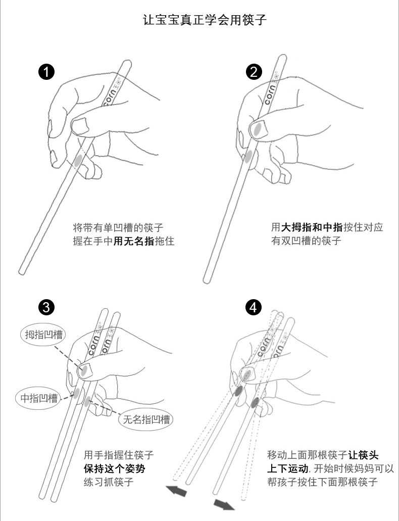 筷子的正确拿法步骤图图片