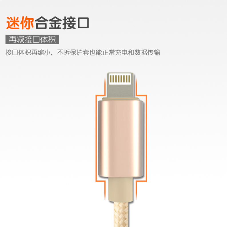 森讯 iPhone6数据线6s苹果5加长5s手机6Plus充电线器7P安卓ipad产品展示图1