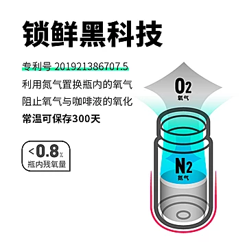 吉饮浓缩咖啡液意式冷萃2支/盒[5元优惠券]-寻折猪