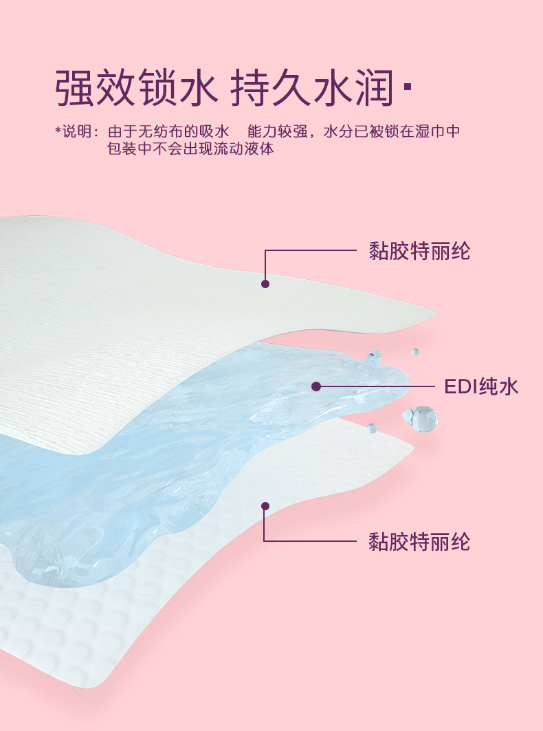 婴儿湿巾80抽10大包装