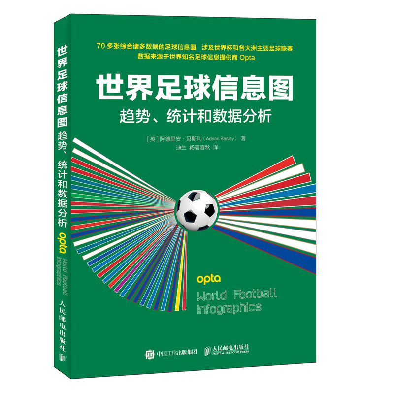 世界足球信息圖 趨勢統計和數據分析 足球百科知識 足球賽事分析