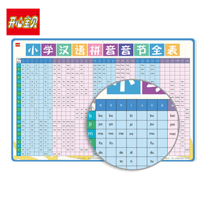 学前儿童幼儿汉语拼音挂图无声早教认知启蒙学习字母部首数字识字