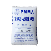 PMMA Suzhou double elephant SX-301 transparent grade injection grade acrylic Plastic Raw Material
