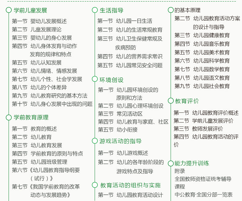 中公版真题教师证资格考试试卷题库书2018年