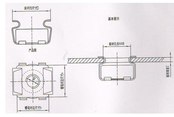 卡式螺母安装方法图片