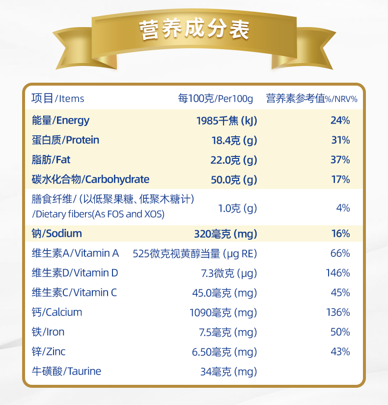 【赠杯子】蒙牛学生奶粉800g